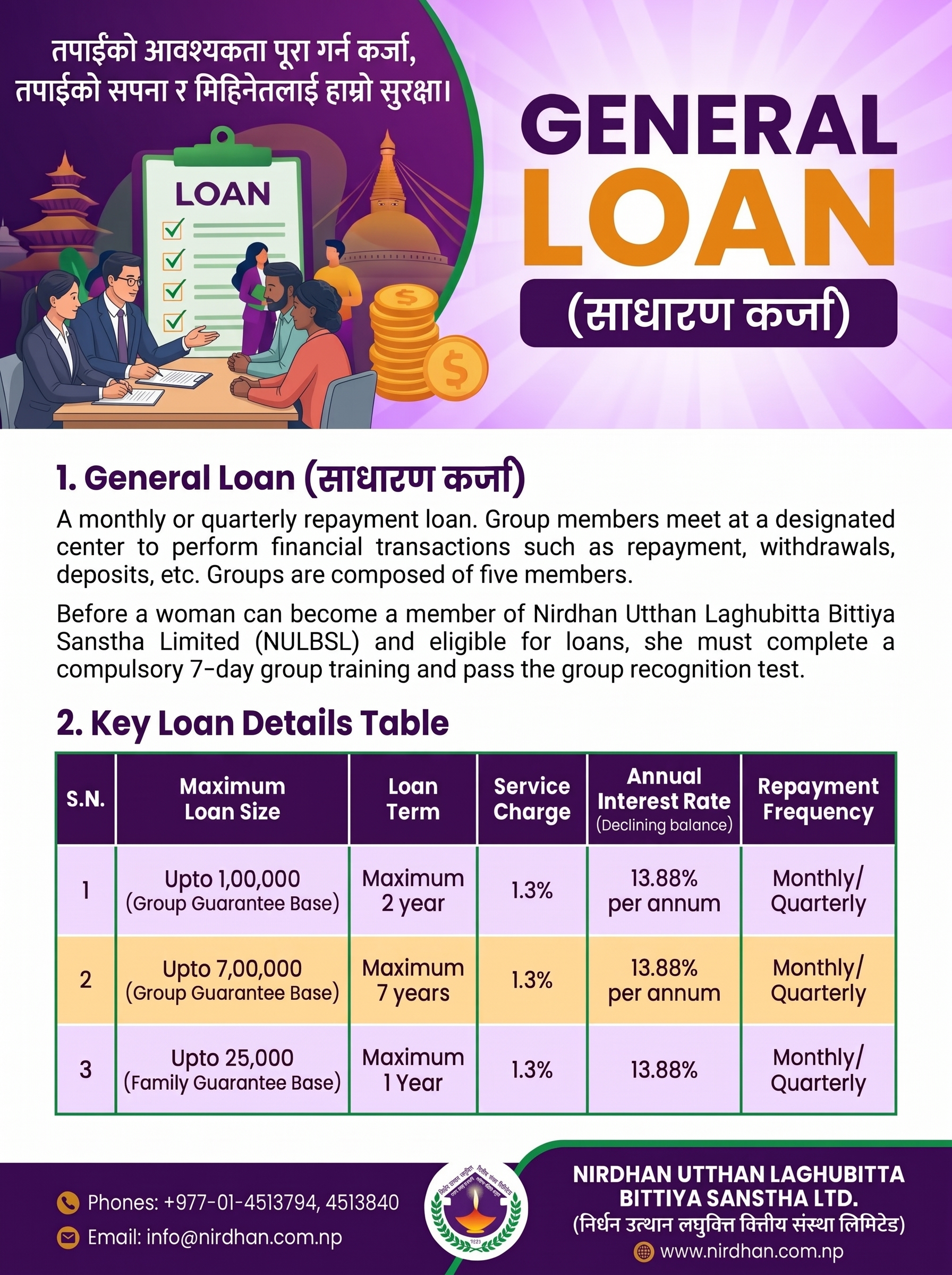 General Loan